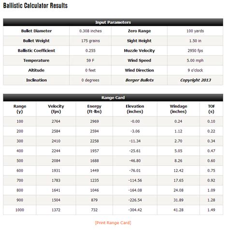 Berger ballistics calculator - Ballistics Calculator Stability Calculator Bullet Comparator Velocity Estimator Recoil Calculator Hit Probability Calculator. Bullet Database; 130.0 gr. Berger VLD Hunting (27501) - .277 (6.8mm) ... Berger : G1 0.462 0.524 Berger : G7 0.236 1.026 Applied Ballistics G7 0.236 1.026 Applied Ballistics ...